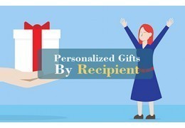 Top Christmas Gifts 2024: Trends and Tips for Choosing Promotional Christmas Gifts