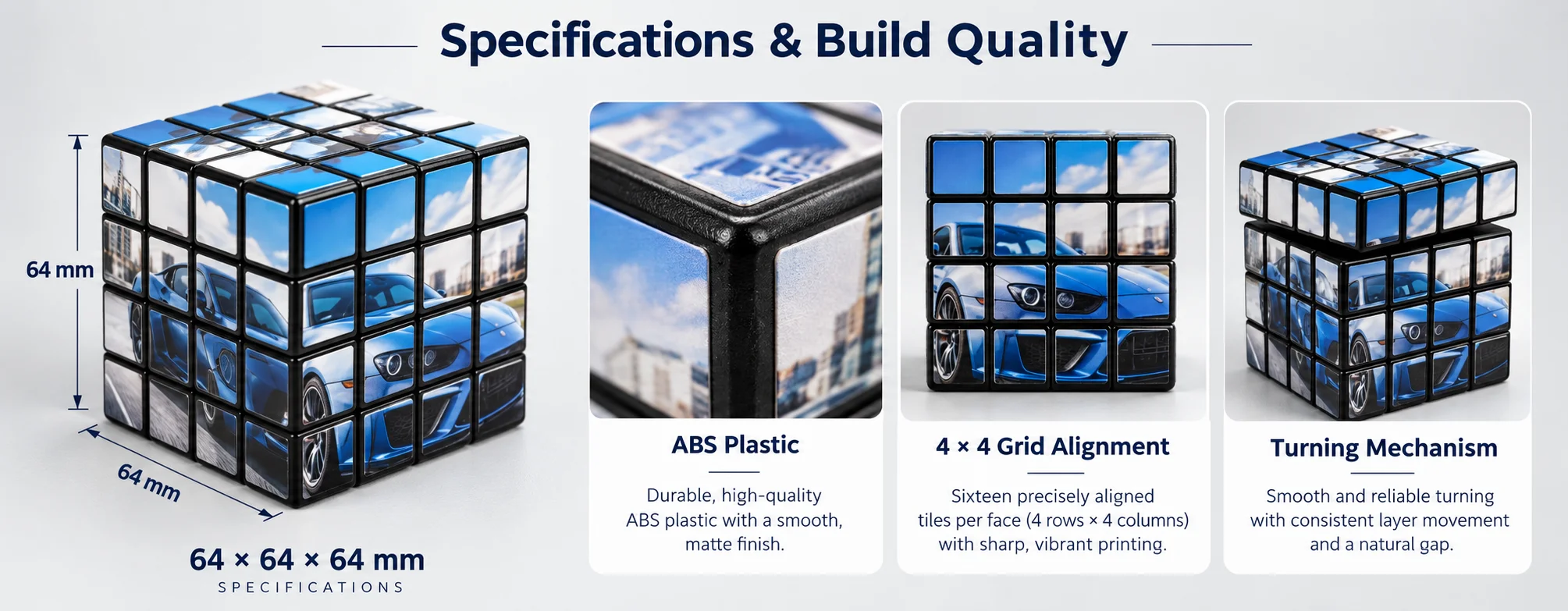 Technical specifications view of a custom 4x4 rubiks cube highlighting 64mm ABS plastic and anti-pop mechanism
