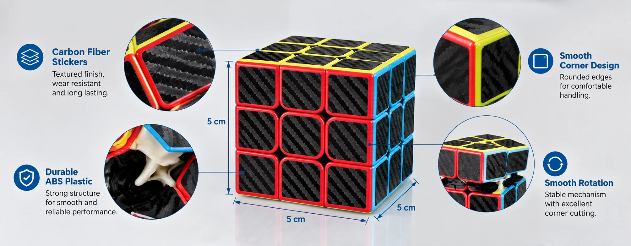 Technical specifications view of a carbon fiber 3x3 cube highlighting sticker texture and ABS build quality
