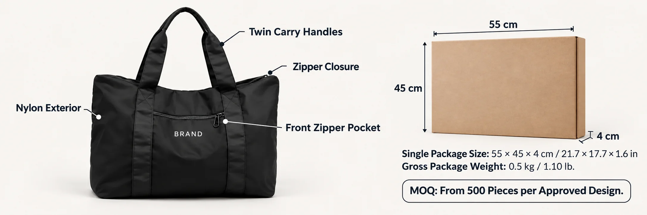 Black nylon duffel with feature labels beside separate package size and gross weight information.