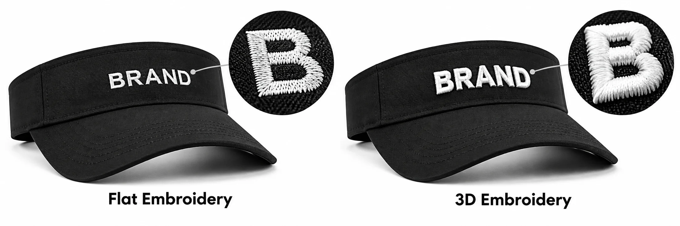 Flat and raised 3D embroidery demonstrated on black visors with enlarged stitch details