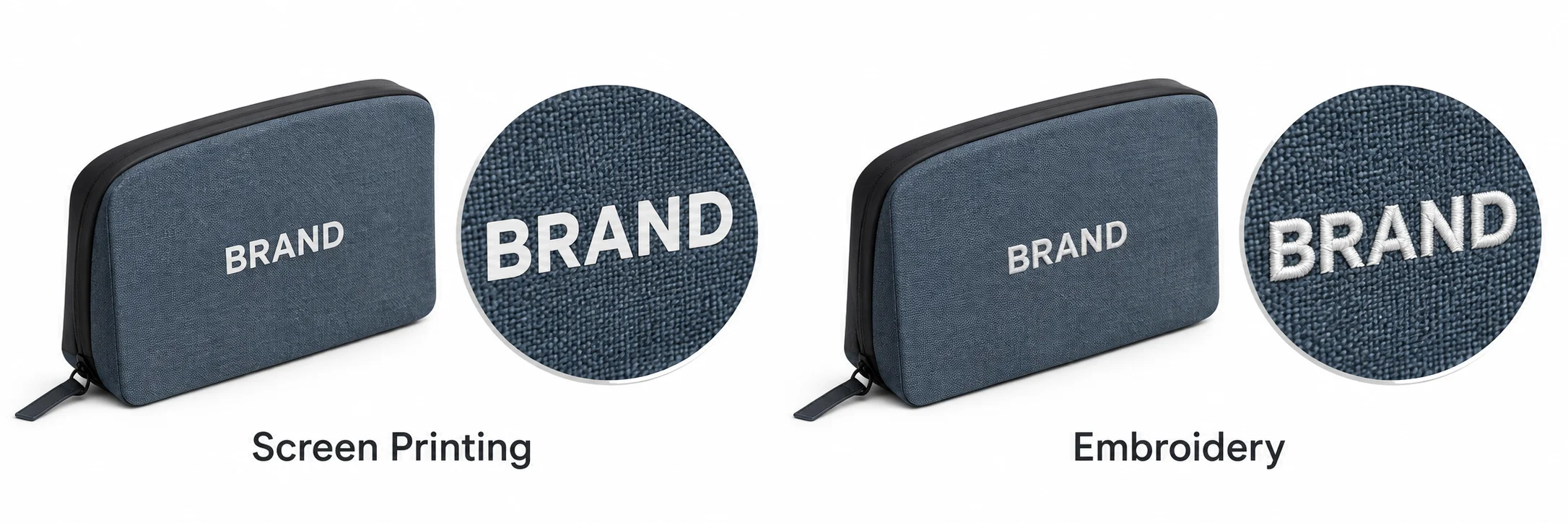 Blue-gray organizer views showing white printed and embroidered lettering with enlarged finish details.