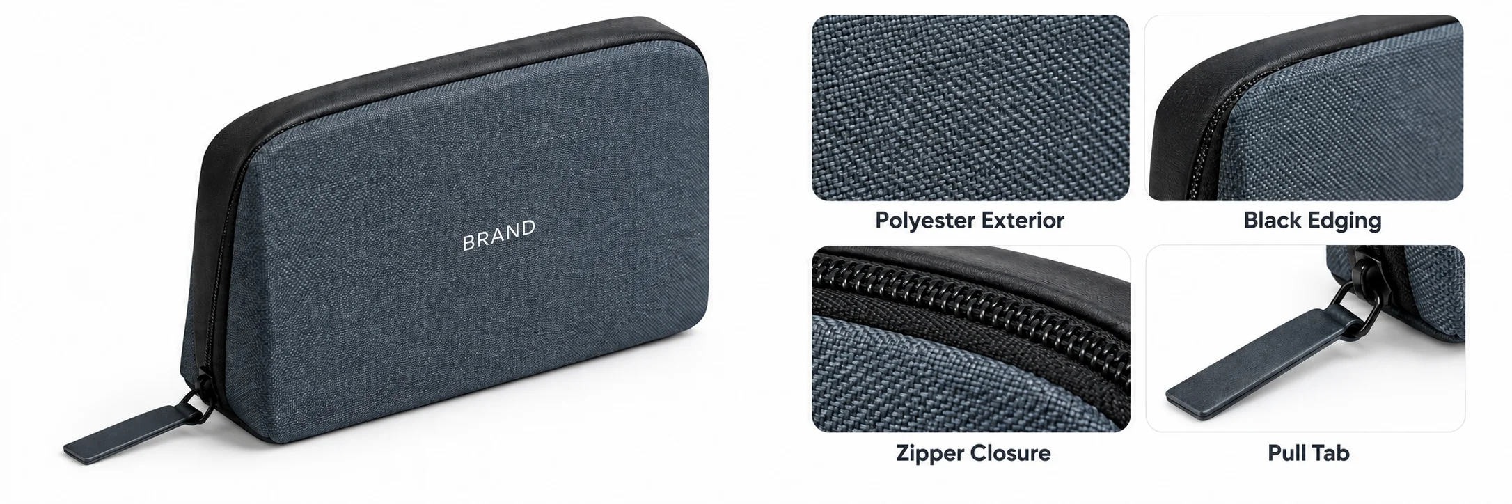 Blue-gray organizer beside close-ups of polyester fabric, black edging, zipper and pull tab.