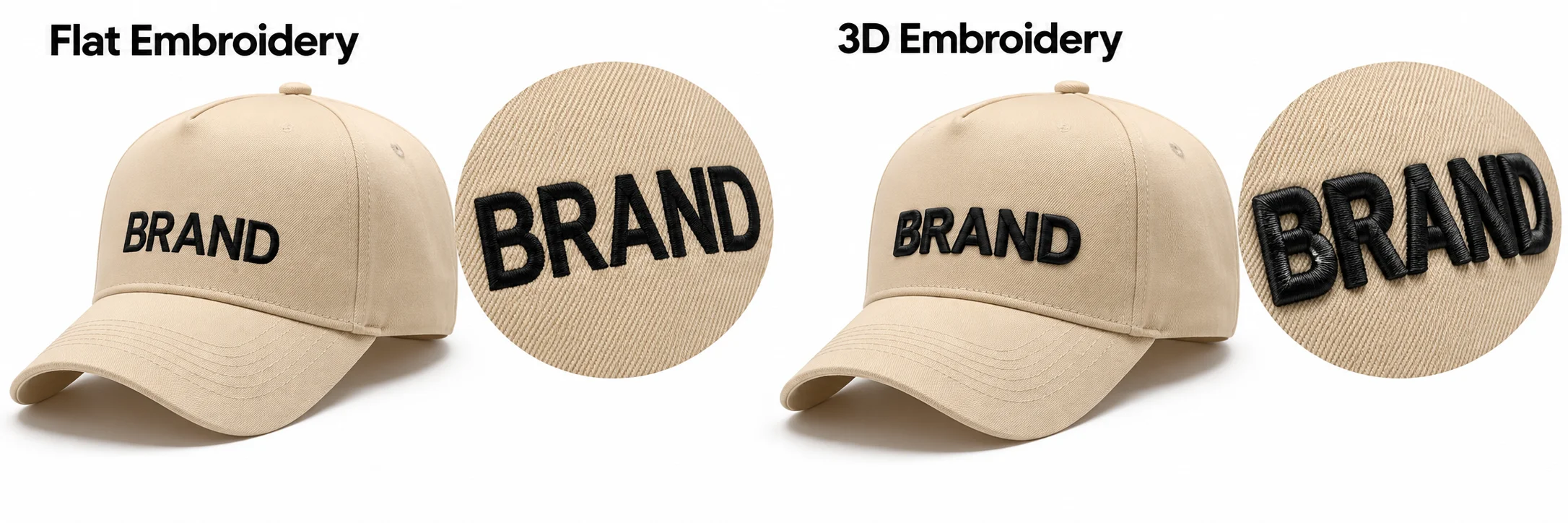 Flat and raised 3D embroidery demonstrated on beige caps with enlarged stitch details