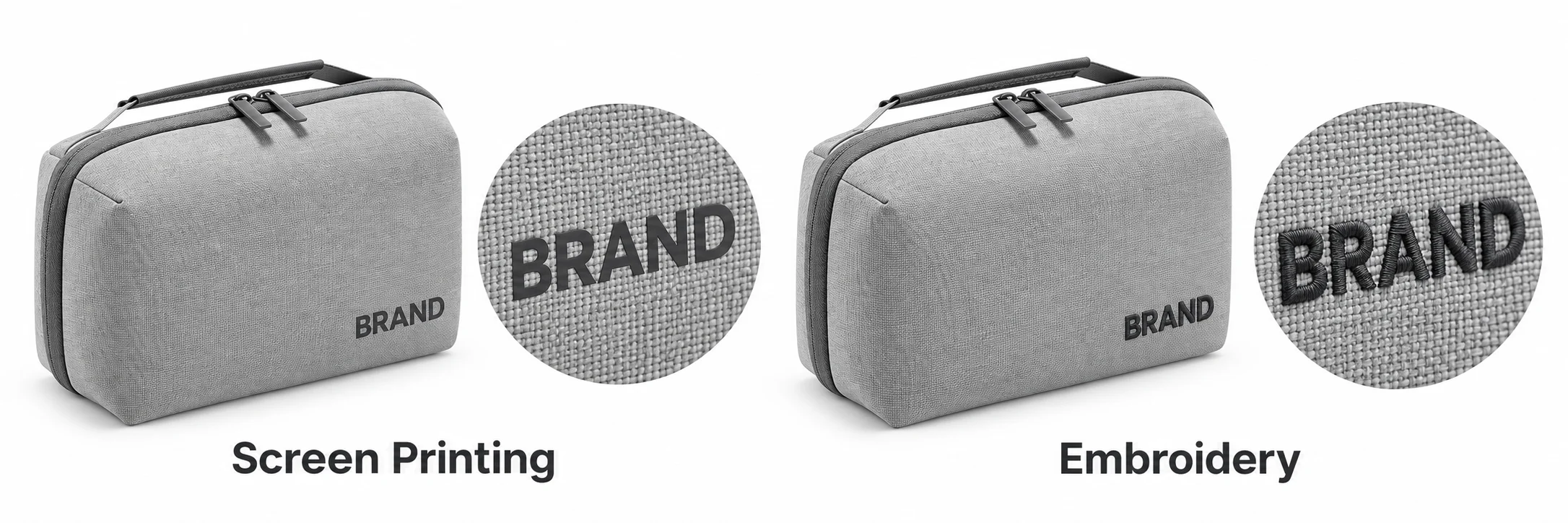 Gray handheld organizer views showing printed and embroidered dark lettering with enlarged finish details.