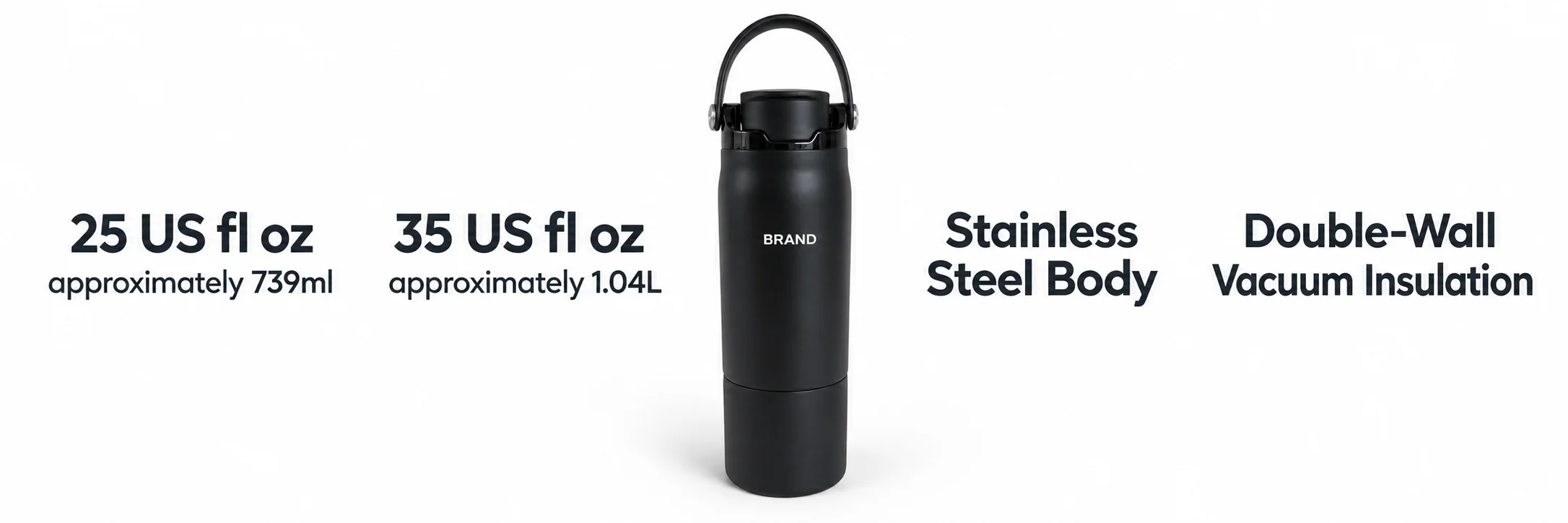 Black sports bottle beside capacity options and stainless steel vacuum-insulation specifications