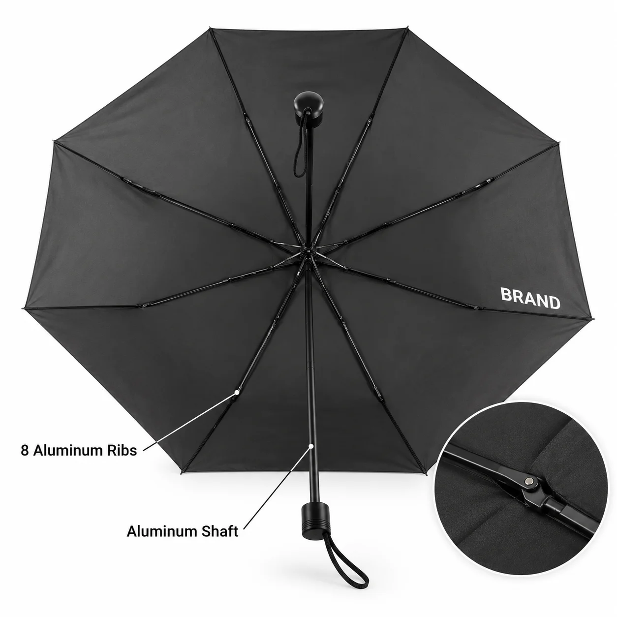 Umbrella underside showing eight aluminum ribs, the shaft and a rib-joint close-up