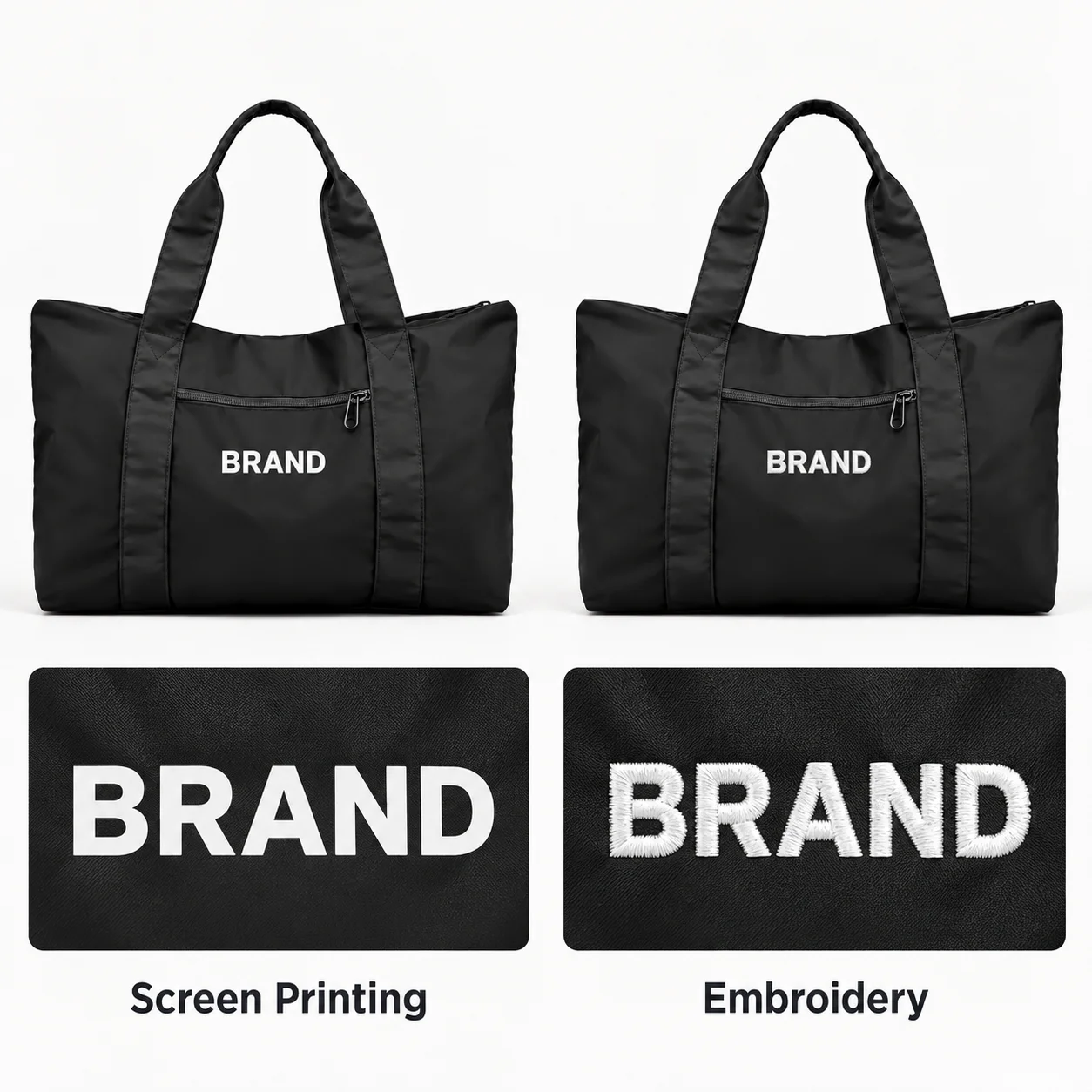 Front view of a black nylon duffel with sample white lettering and an enlarged placement illustration.