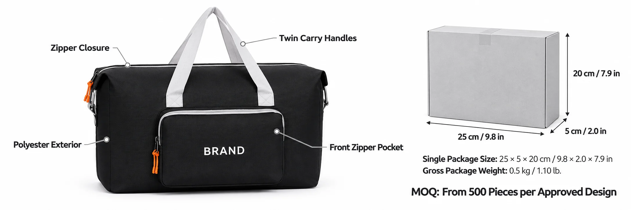 Black weekender with feature labels beside separate package dimensions, gross weight and minimum order information.