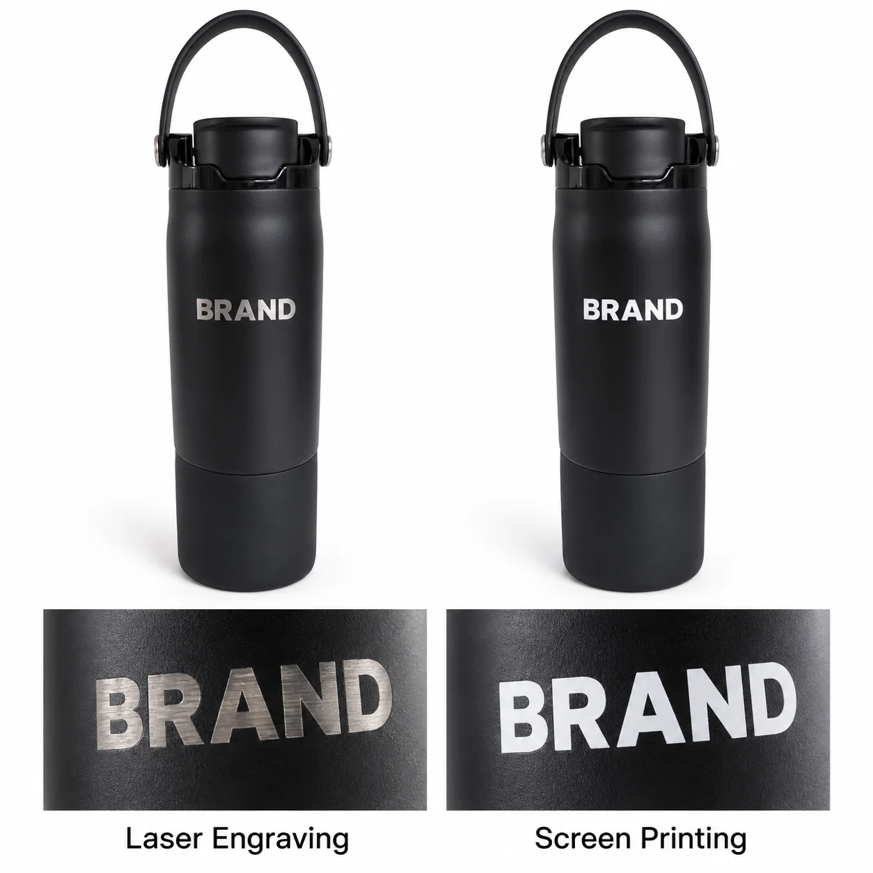 Custom Insulated Sports Bottles – 25 oz & 35 oz - Image 4