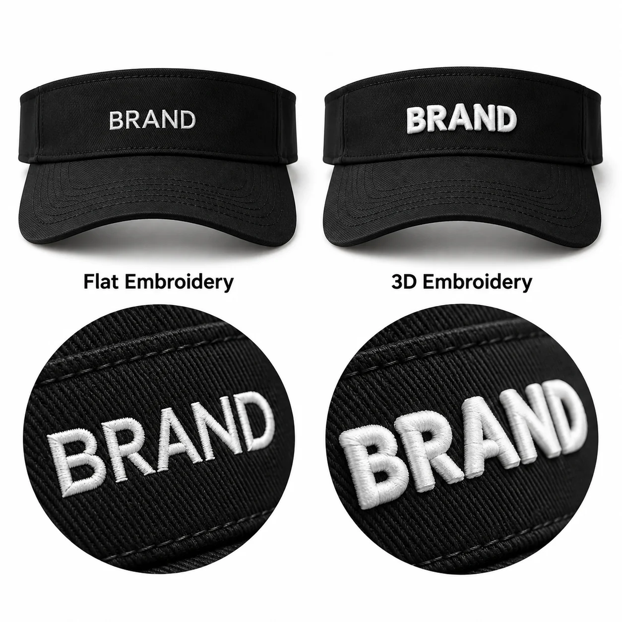 Custom Adjustable Sports Visors with Logo - Image 4