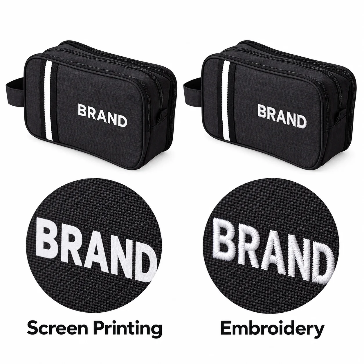 Two black striped toiletry bag views comparing printed and embroidered white lettering with enlarged finish details.