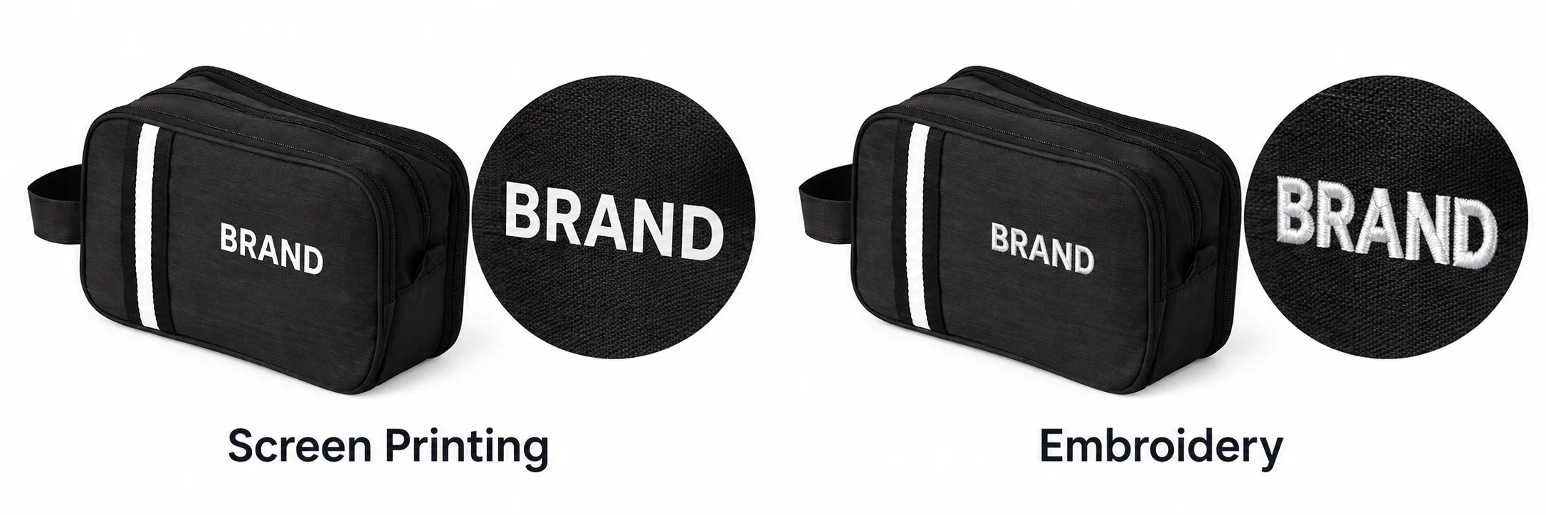 Black striped toiletry bag views showing white printed and embroidered lettering with enlarged finish details.