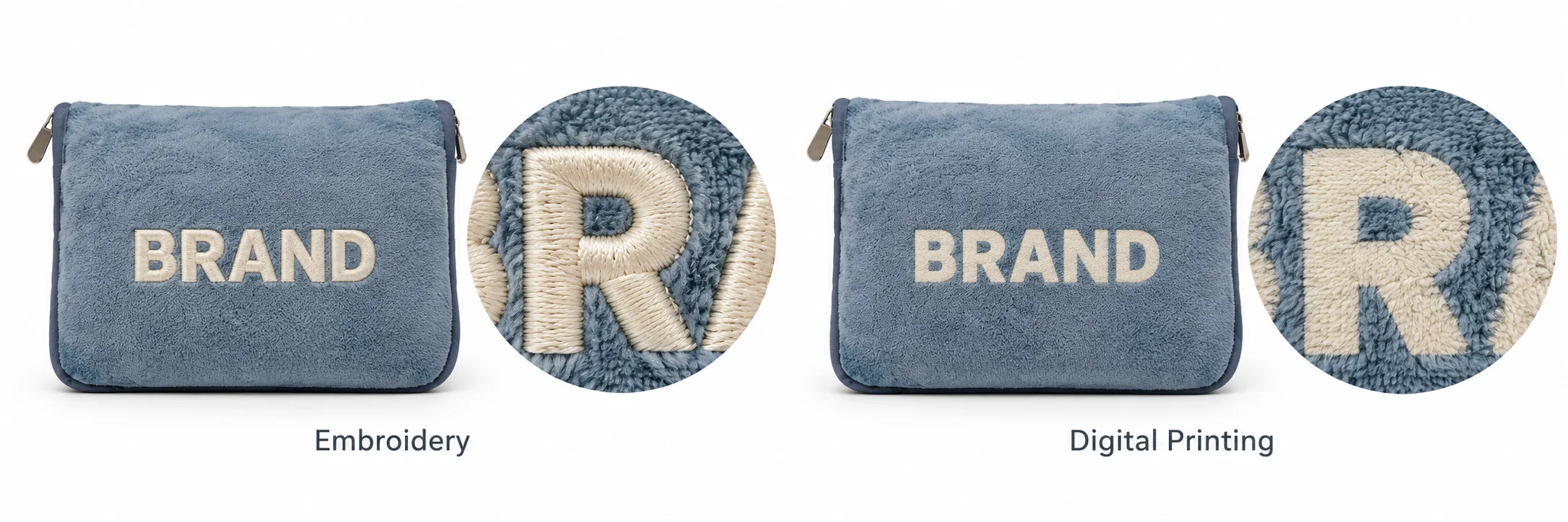 Matching travel pouches demonstrating embroidery and digital printing with enlarged artwork details